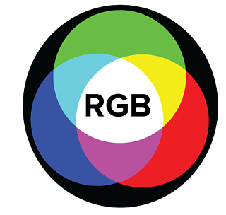 Additive color model with RGB in the center
