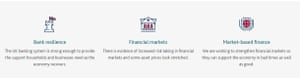 Bank of England’s financial stability report