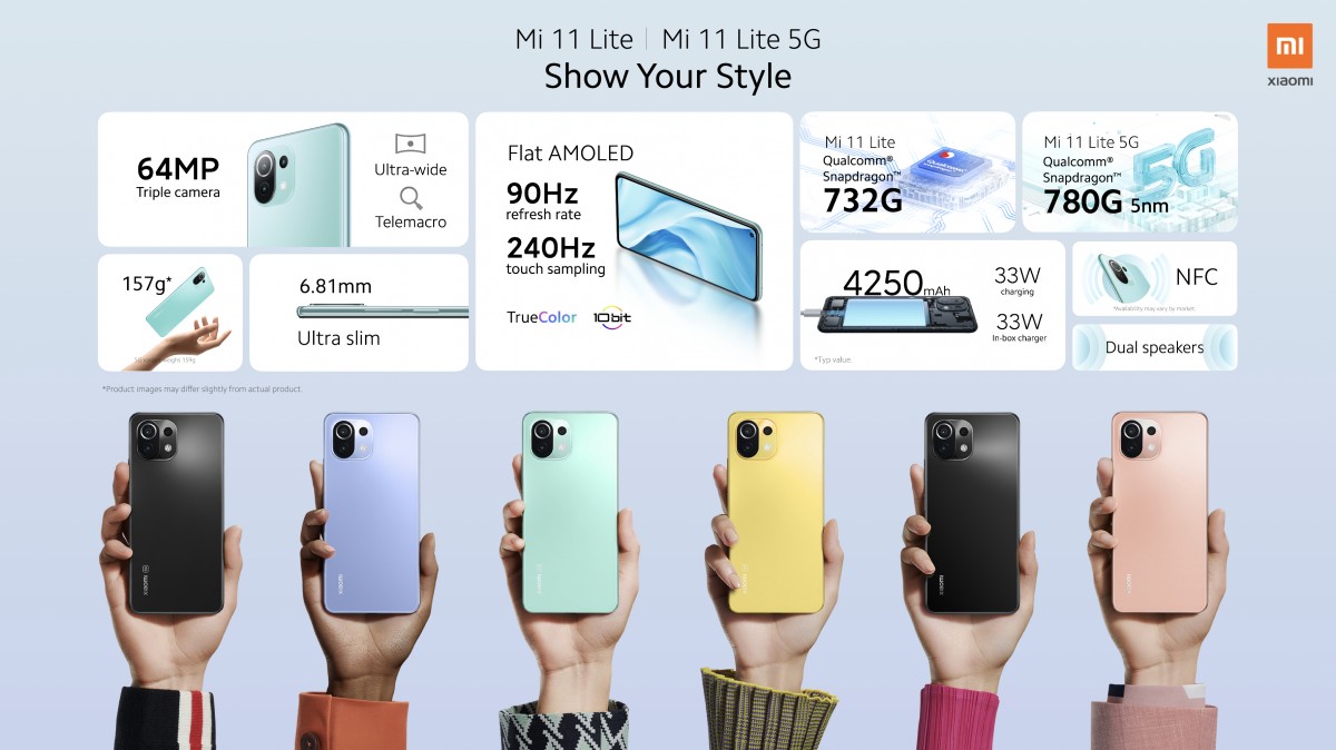 Weekly poll: Xiaomi's new Mi 11 models and the Mi Mix Fold fight for a place in your pocket